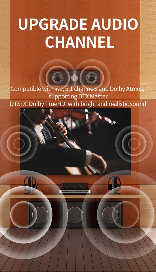 Planet Gates 8K Hdmi Cable / 5M / CHINA 8K HDMI 2.1 Cable 4K@120Hz 8K@60Hz 48Gbps EARC ARC HDCP Ultra High Speed HDR For RTX Video Cable PC Laptop Projector HD TV PS5