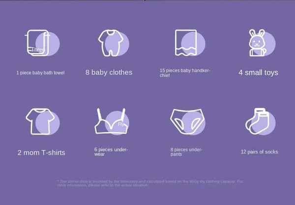 Planet Gates 8L Portable Small Foldable Washing Machine with Spin Dryer For Socks Underwear Panties Washer Household Mini Washing Machine