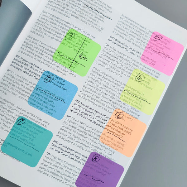 Planet Gates 8packs 160 Sheets 8Colors Transparent Sticky Notes Scrapes Stickers Note Pads Paper Clear Notepad School Stationery Office Supplies