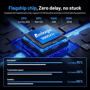 Planet Gates 90000 Games / EU KINHANK Amlogic S905X4 Retro Video Game Console Super Console X4 Plus 90000 Game for 60+ Emulators Arcade/MAME/NAOMI 4K HD TVBox