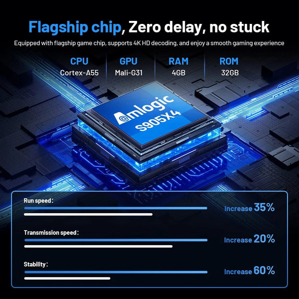 Planet Gates 90000 Games / EU KINHANK Amlogic S905X4 Retro Video Game Console Super Console X4 Plus 90000 Game for 60+ Emulators Arcade/MAME/NAOMI 4K HD TVBox