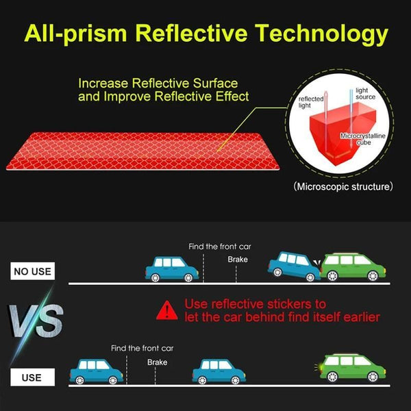 Planet Gates 90cm/35.43in Reflective Car Decal Safety Warning Reflector Tape Car Stickers Anti Collision Warning Reflector Sticker Auto Accessories