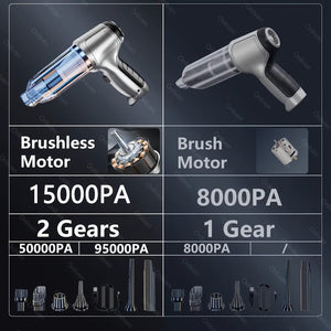 Planet Gates 95000Pa Mini Powerful Car Vacuum Cleaner Robot Wireless Home Cleaning Tool Blow Suction Integrated for Dry Wet Cleaning Small Appliance