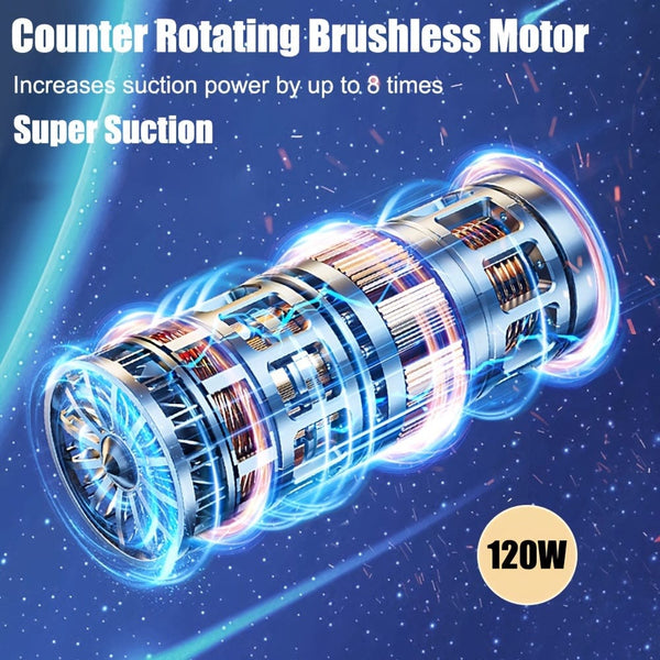 Planet Gates 95000Pa Mini Powerful Car Vacuum Cleaner Robot Wireless Home Cleaning Tool Blow Suction Integrated for Dry Wet Cleaning Small Appliance