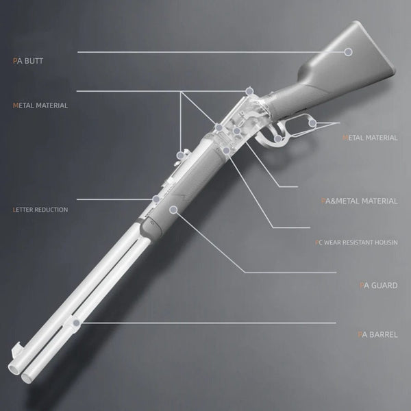 Planet Gates 98K Winchester Shell-Throwing Soft Bullet Gun Fire Shotgun Toys Blaster Gun Weapon For Shooting Nerf Guns Sniper Rifle Airsoft