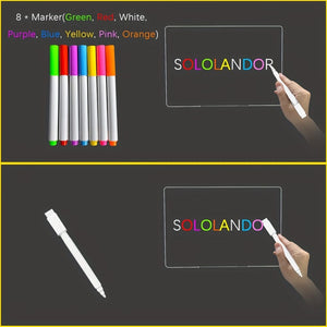 Planet Gates A 1pc Rewritable Message Board Night Light, USB Transparent Acrylic Reminder Board Table Lamp, Cute Room Decor Desktop Decor Gift