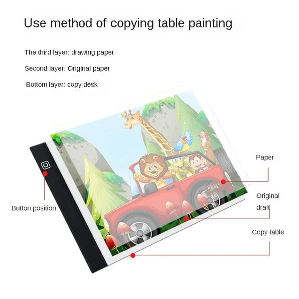 Planet Gates A3/A4/A5 3-Level Dimming Led Drawing Copy Pad Board Children's Toy Painting Educational Kids Grow Creative Gifts For Children