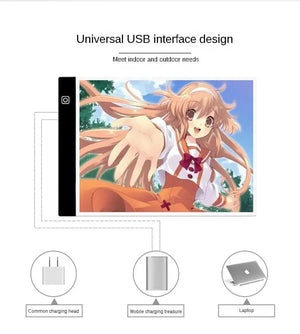 Planet Gates A3/A4/A5 3-Level Dimming Led Drawing Copy Pad Board Children's Toy Painting Educational Kids Grow Creative Gifts For Children