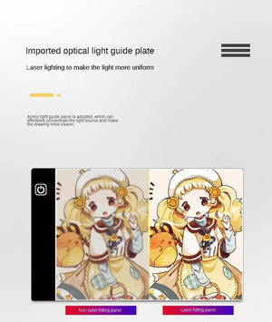 Planet Gates A3/A4/A5 3-Level Dimming Led Drawing Copy Pad Board Children's Toy Painting Educational Kids Grow Creative Gifts For Children