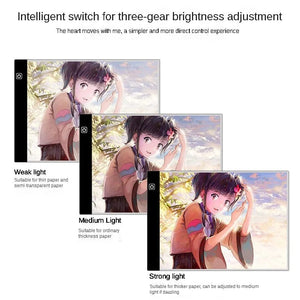 Planet Gates A3/A4/A5 3-Level Dimming Led Drawing Copy Pad Board Children's Toy Painting Educational Kids Grow Creative Gifts For Children