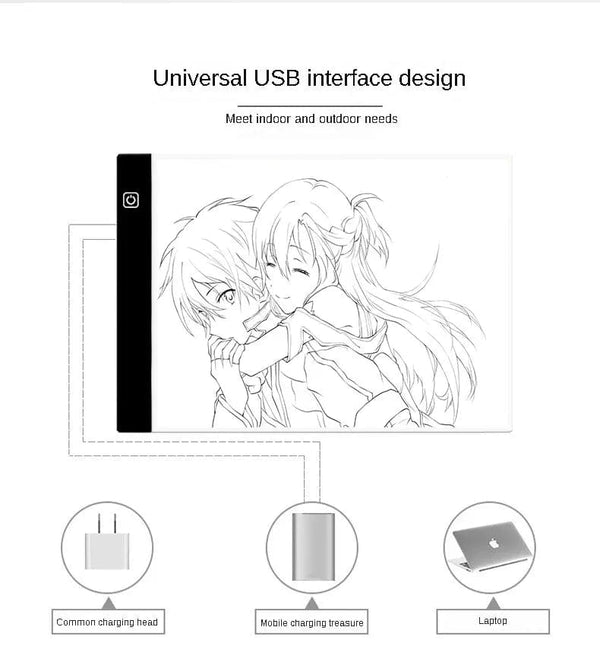 Planet Gates A3/A4/A5 3-Level Dimming Led Drawing Copy Pad Board Children's Toy Painting Educational Kids Grow Creative Gifts For Children