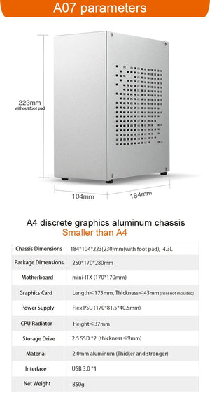 Planet Gates A39 White PCIe 4.0 All Aluminum 2.0mm HTPC Mini ITX A4 Chassis Game Computer Support Graphics Card RTX2070 I5 Discrete Display Case K39 A07 A39
