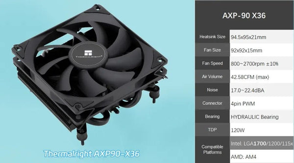 Planet Gates A39 White PCIe 4.0 All Aluminum 2.0mm HTPC Mini ITX A4 Chassis Game Computer Support Graphics Card RTX2070 I5 Discrete Display Case K39 A07 A39