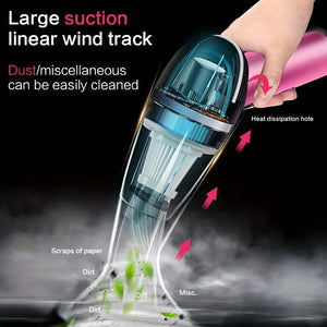 Planet Gates A4-1 Wired Pink Car Vacuum Cleaner Strong Suction Super Power Dry And Wet Cleaning Cat Hair Pet Hair Multifunctional Portable Mini Handheld