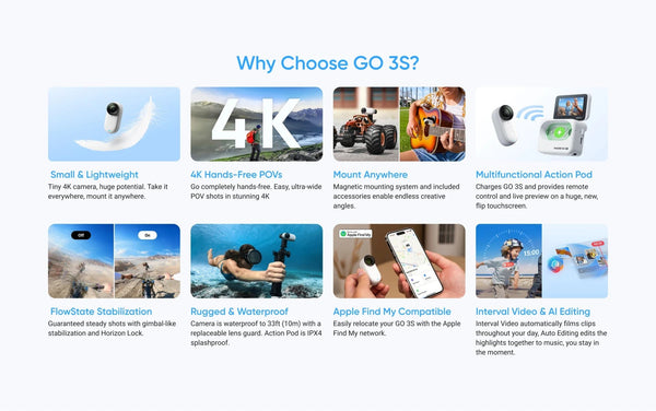 Planet Gates Action Kit W128GB / CHINA Insta360 GO 3S – 4K Tiny Camera, Portable and Versatile, Hands-Free, POV, Mount Anywhere, Stabilization