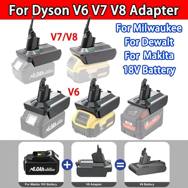 Planet Gates Adapter for Makita/Dewalt/Milwauke 18V Lithium Battery Converter To For Dyson V6 V7 V8 Series Vacuum Cleaner Tool DC58/SV11/SV10