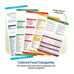 Planet Gates Air Fryer Recipes 1PC Air Fryer Cheat Table Magnet Cooking Guide Booklet, Air Fryer Magnetic Cheat Table Set Cooking Schedule, Recipe Instant Air Fryer Accessories Oven Cooking Pot Temperature Guide Kitchen Conversion