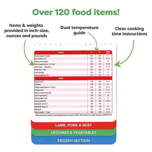 Planet Gates Air Fryer Recipes 1PC Air Fryer Cheat Table Magnet Cooking Guide Booklet, Air Fryer Magnetic Cheat Table Set Cooking Schedule, Recipe Instant Air Fryer Accessories Oven Cooking Pot Temperature Guide Kitchen Conversion