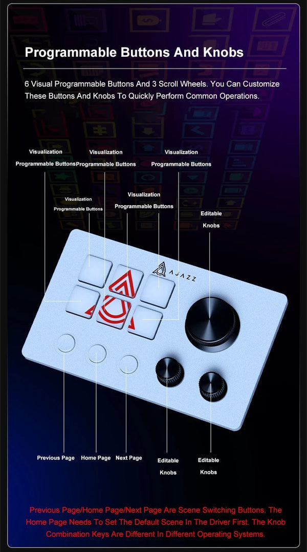 Planet Gates Ajazz AKP03E Mechanical Macro Keyboard,Multi-Function Desktop Assistant, for Office and Gaming, Easy-to-Use Multimedia Controls