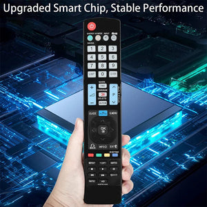 Planet Gates AKB72914048 AKB72914048 Remote Control For LG TV 42PW350 50PW350 32LW4500 42LW4500 42LW5400 47LW4500 55LW4500 42LW5400-ZA BM-LDS201
