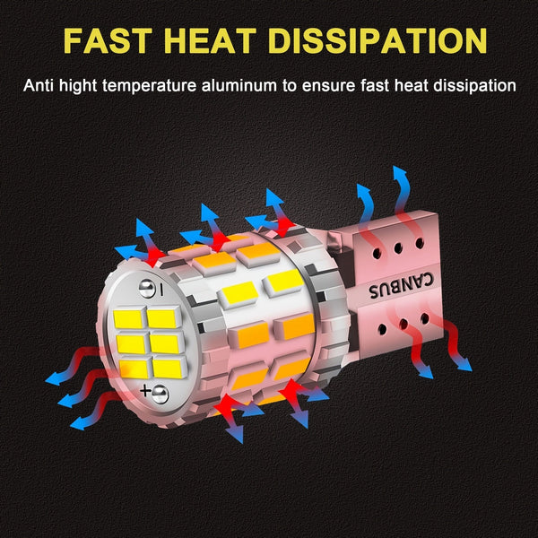 Planet Gates Aluminum 194 LED Bulbs White, Canbus Error Free 168 2825 T10 W5W LED Light Bulbs For License Plate Lights Interior Lights Dome Map Light, Pack Of 2