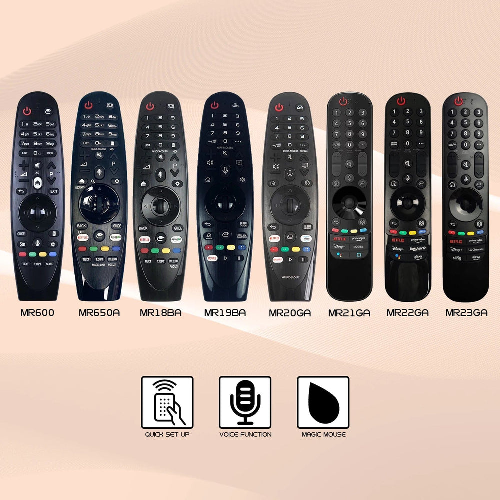 Planet Gates AN-MR600 New Voice Magic TV Remote Control MR600 MR650A MR18BA MR19BA MR20GA MR21GA MR22GA MR23GA for L  2018 19 2020 2021 2022 2023 TV