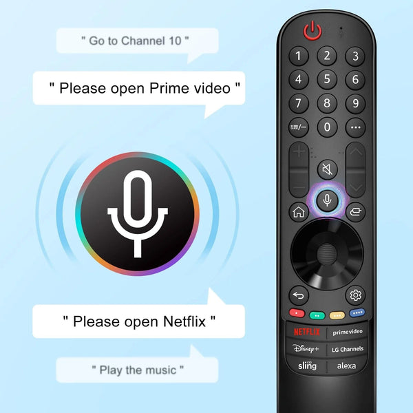 Planet Gates AN-MR600 New Voice Magic TV Remote Control MR600 MR650A MR18BA MR19BA MR20GA MR21GA MR22GA MR23GA for L  2018 19 2020 2021 2022 2023 TV