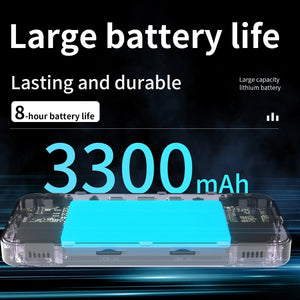 Planet Gates ANBERNIC RG35XX H Handheld Game Console 3.5''IPS Screen HDMI Output Linux System RG35XXH Retro Video Simulator Console Kids Gift