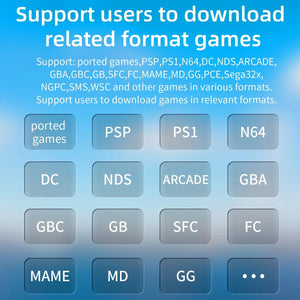 Planet Gates ANBERNIC RG35XXSP Flip Game Console 3.5'' IPS Screen Mini HDMI Output WiFi Bluetooth 4.2 E-book Linux Video Console Player Gifts