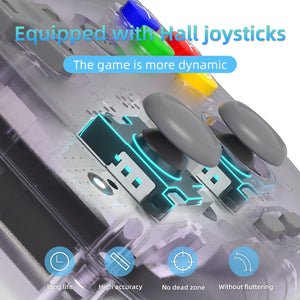 Planet Gates Anbernic RG405V Video Handheld Game Console 4" IPS HD Touch Screen Android 12 System T618 64-bit Wifi Portable Retro Game Player