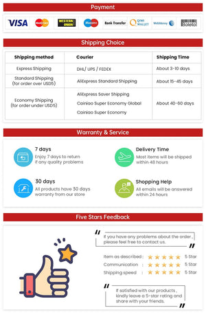 Planet Gates App x ESP32 Cam Robotic Starter Kit For Arduino Programming with ESP32 Cam and Codes, Learning and Develop Skill Smart Automation Complete Kit