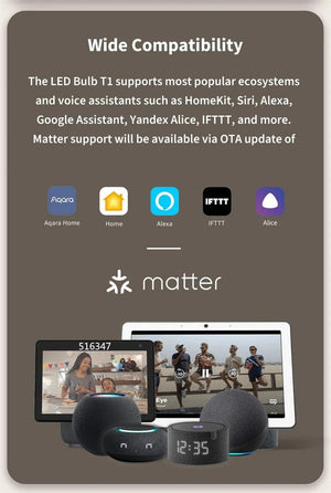 Planet Gates Aqara Smart LED Bulb T1 E27 Zigbee 3.0 2700K-6500K 220-240V Bluetooth Remote Lamp Light For Xiaomi Mihome APP Homek