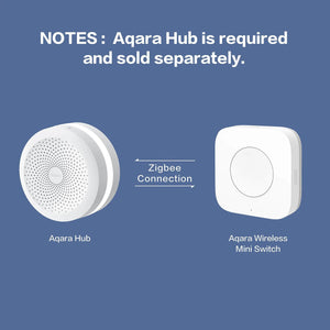 Planet Gates Aqara Wireless Mini Switch ZigBee APP Remote Control 3 Ways Smart Home Emergency Button Door Bell Work With Gateway And Homekit