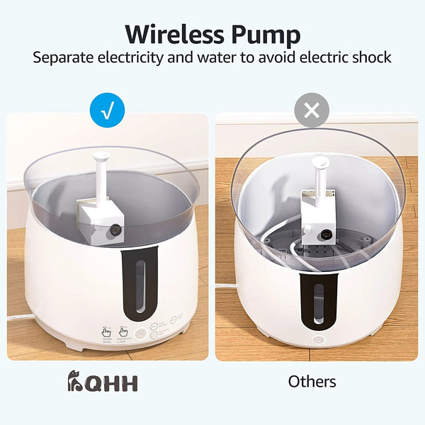 Planet Gates AQHH Cat Water Fountain with Wireless Pump Pet Water Fountain for Cats Inside Automatic Smart Fountain App Control Easy Cleaning