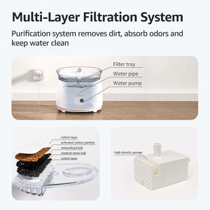 Planet Gates AQHH Cat Water Fountain with Wireless Pump Pet Water Fountain for Cats Inside Automatic Smart Fountain App Control Easy Cleaning