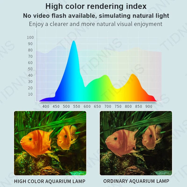 Planet Gates Aquarium Light LED Wide Angle Waterproof Fish Tank Lamp Submersible Brightness RGB Aquarium Decor Light Plant Grow Lamp 22-57
