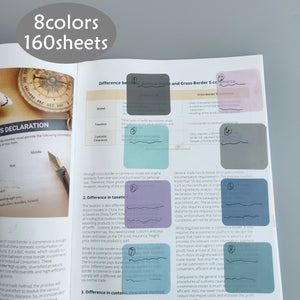 Planet Gates as photo 160 Sheets 8Colors Transparent Sticky Notes Scrapes Stickers Note Pads Paper Clear Notepad School Stationery Office Supplies