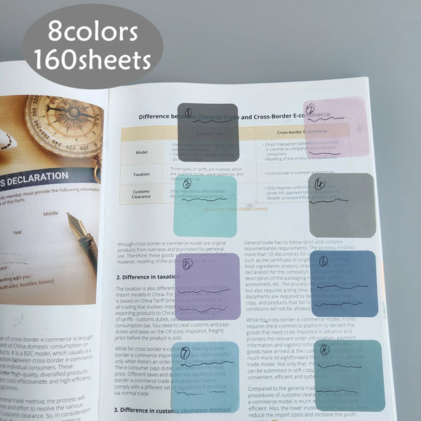 Planet Gates as photo 160 Sheets 8Colors Transparent Sticky Notes Scrapes Stickers Note Pads Paper Clear Notepad School Stationery Office Supplies