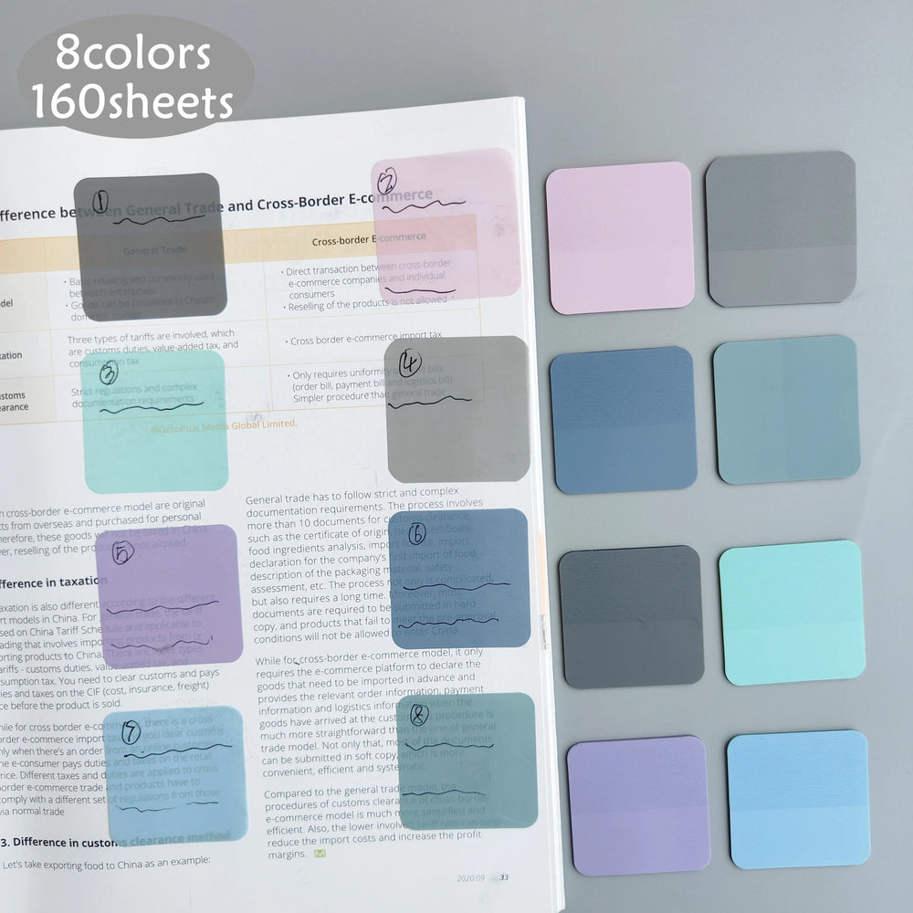 Sticky Note Transper Sticky Notes