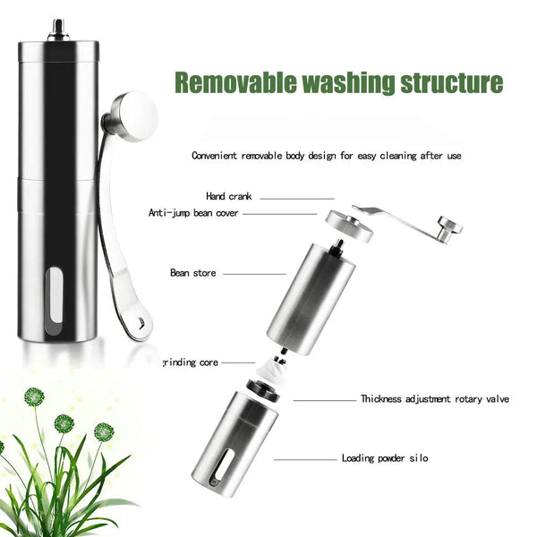 Planet Gates As Picture Manual Coffee Grinder with Conical Core Stainless Steel Portable Grinder Hand made Portable Coffee Mill Coffee Accessories