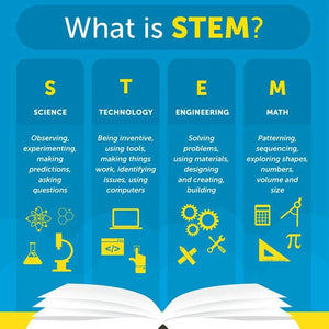Planet Gates As Show DIY Solar System Model Kit Wooden Puzzle Mechanical Set Assembling Sun Earth Moon Planet Educational Science Toys for Kids