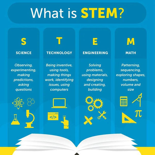 Planet Gates As Show DIY Solar System Model Kit Wooden Puzzle Mechanical Set Assembling Sun Earth Moon Planet Educational Science Toys for Kids