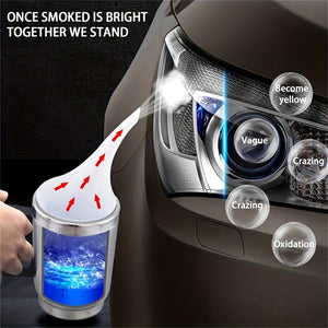 Planet Gates Atomizer Cup Set Car Headlight Restoration Polishing Kits Headlamp Repair Kits Car Light Polisher Cleaning Paste Car Paint Care Refurbish Agent