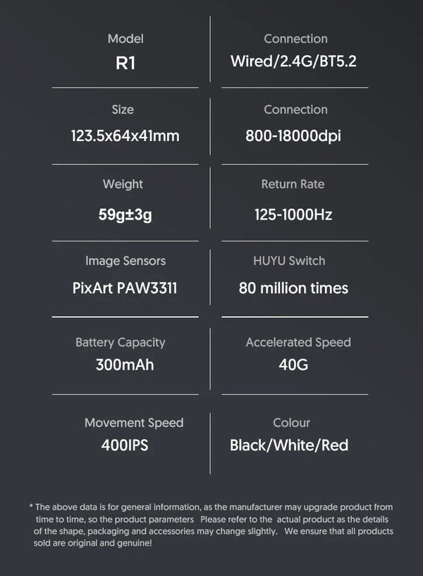Planet Gates Attack Shark R1 1000Hz Bluetooth Mouse,18000dpi,PAW3311,Tri-mode Connection, Macro Gaming Mouse