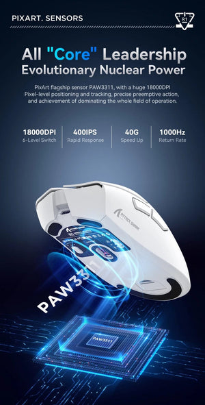 Planet Gates Attack Shark R1 Bluetooth Mouse,18000dpi,PAW3311,Wiredless Tri-mode Connection, Macro Gaming Mouse