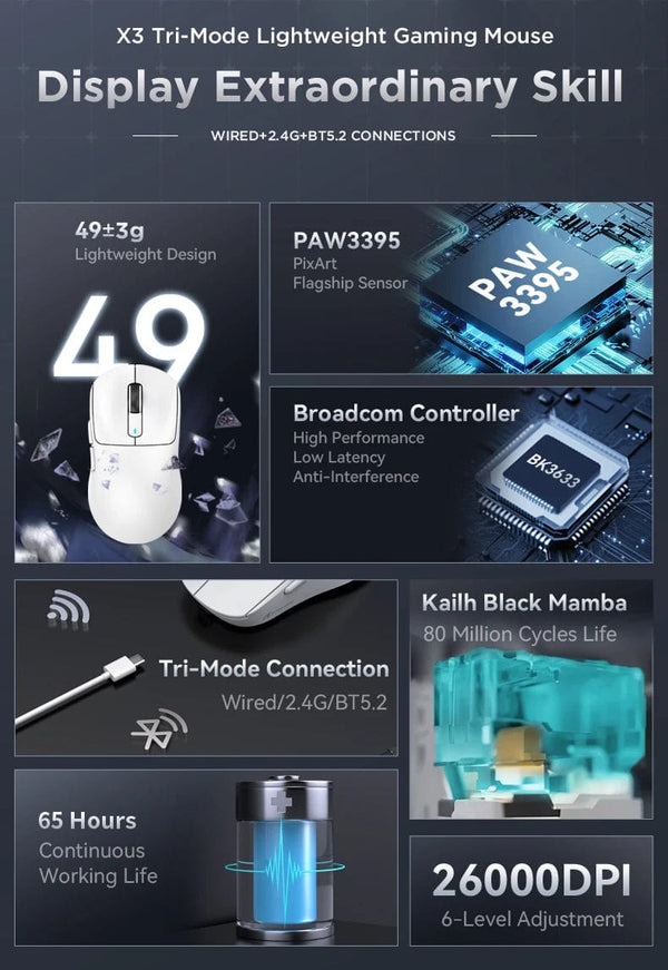 Planet Gates Attack Shark X3 Bluetooth Mouse,PixArt PAW3395,Tri-Mode Connection,Wired 8KHz/Wiredless 4KHz,,Macro Gaming Mouse