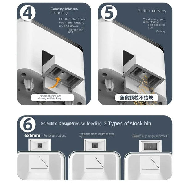 Planet Gates Automatic Aquarium Fish Tank Feeder Timing/Wifi Wireless Smart Phone App Intelligent Speaker Voice Remote Control Fish Feeding