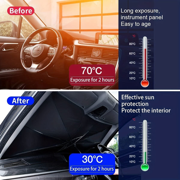 Planet Gates Automobile Windshield Sunshade-Foldable Automobile Umbrella Sunshade, Anti-Ultraviolet Car Front Window (Heat Protection) Windshield Cover Card