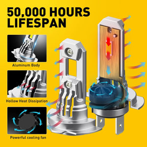 Planet Gates AUXITO 2Pcs Turbo H7 LED Canbus No Error Headlight Bulbs with Fan 100W High Power H7 LED Car Head Light Lamp CSP Chip 20000LM