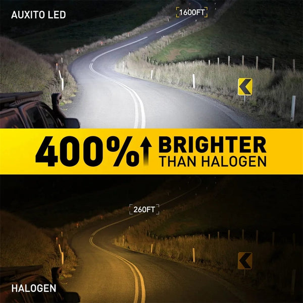 Planet Gates AUXITO 2X Turbo H7 LED Canbus No Error Headlight Bulbs with Fan CSP Chip High Power 100W 20000LM H7 LED Auto Headlight Head Lamp